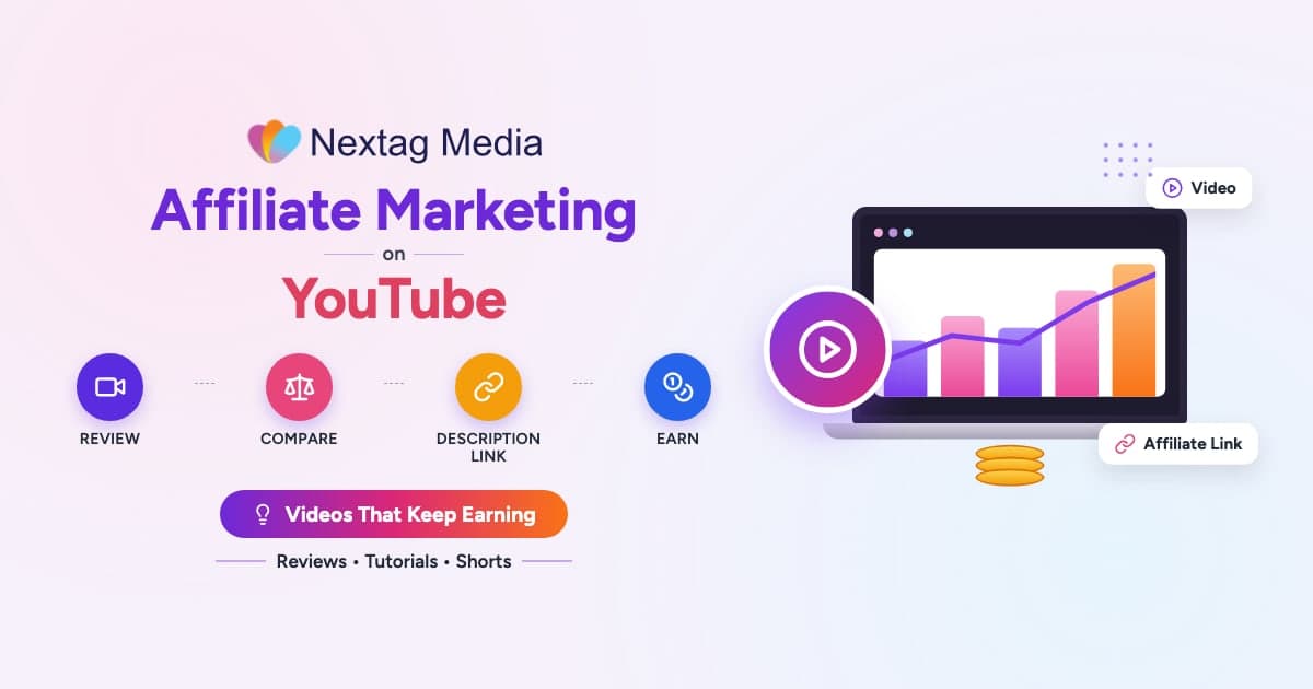Video player with an affiliate link for YouTube affiliate marketing