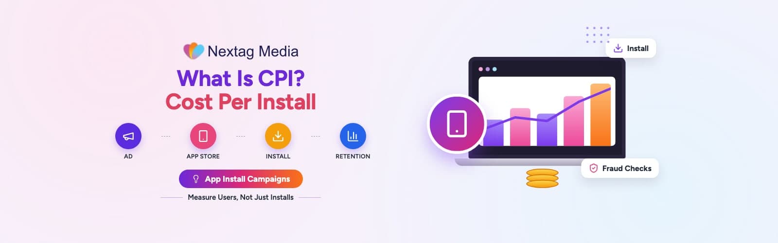 App install campaign flow from ad to app store to installed app