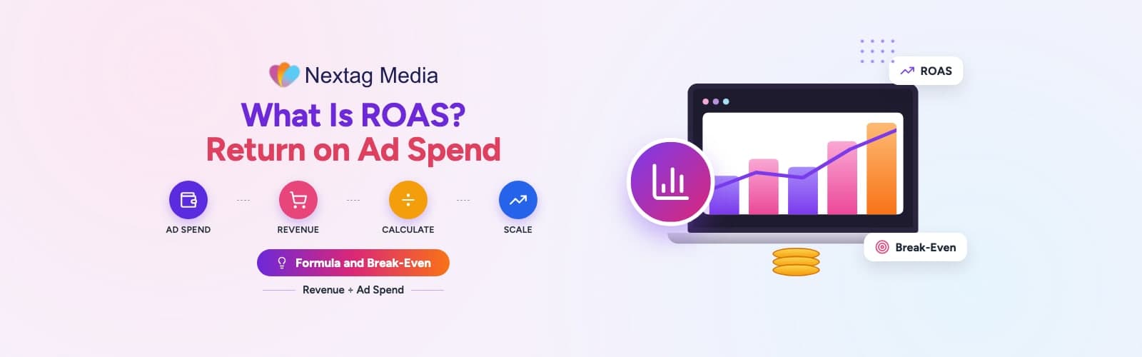 Chart comparing ad spend with revenue to calculate ROAS