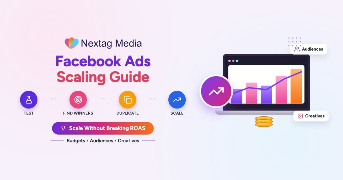 Facebook Ads Scaling Guide cover: test, find winners, duplicate, scale