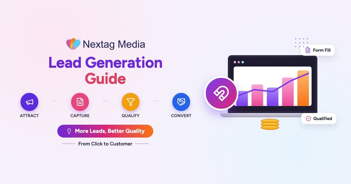 Lead Generation Guide cover: attract, capture, qualify, convert