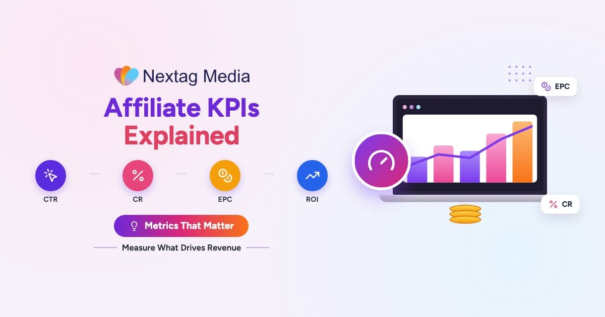 Affiliate KPIs Explained cover: ctr, cr, epc, roi