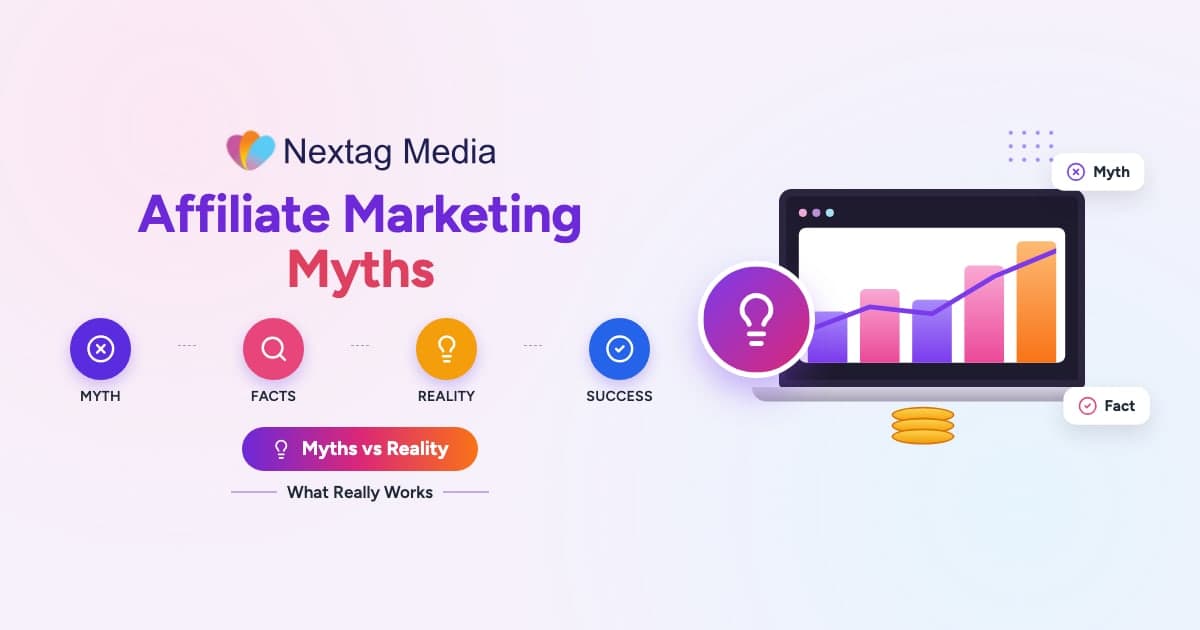Affiliate Marketing Myths cover: myth, facts, reality, success
